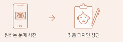 맞춤 디자인 상담